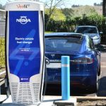 NRMA electric vehicle charging station